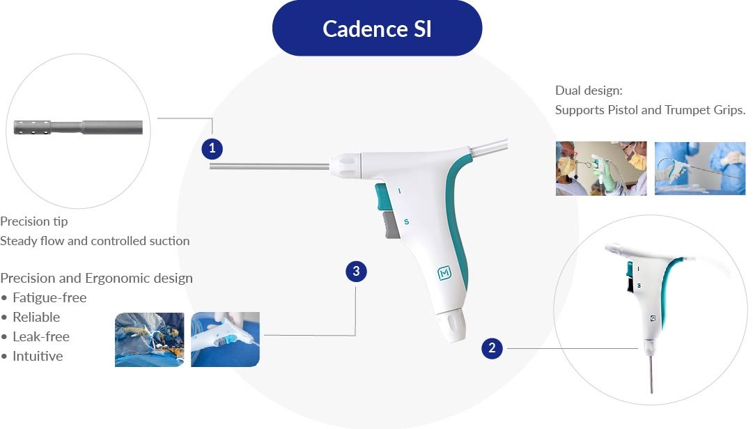 Advanced Medical Design